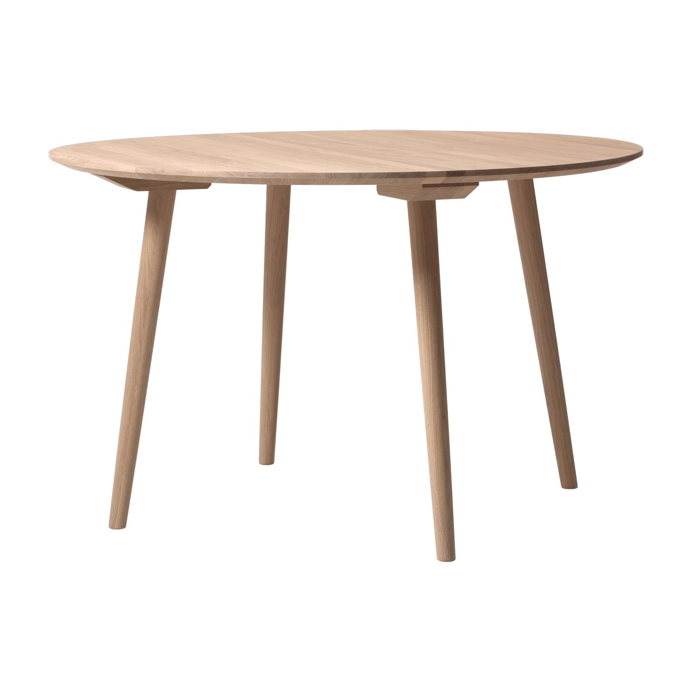 Table Sk4 The Cool Republic